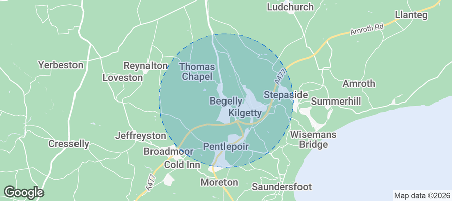 Discover Begelly Airbnb Analytics